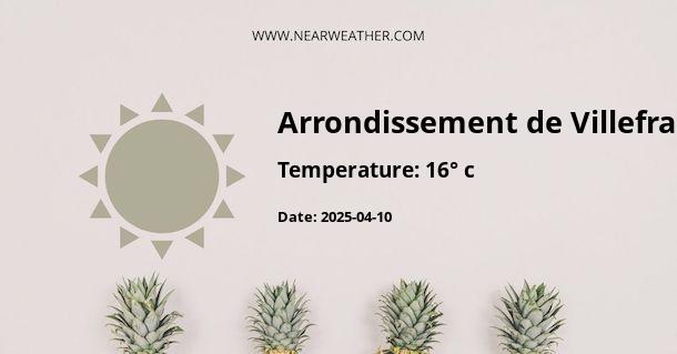 Weather in Arrondissement de Villefranche-sur-Saône