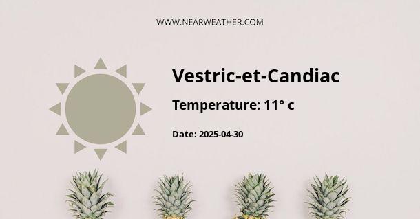 Weather in Vestric-et-Candiac