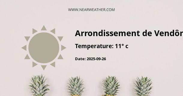 Weather in Arrondissement de Vendôme