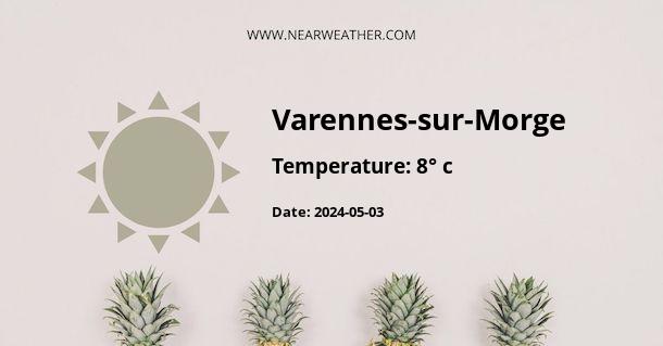 Weather in Varennes-sur-Morge