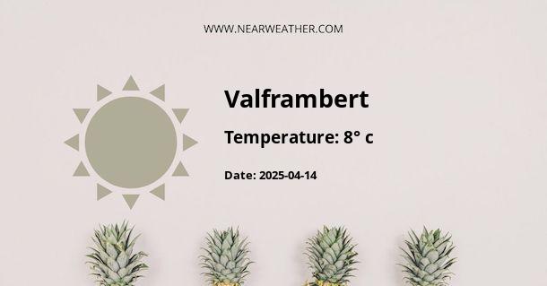 Weather in Valframbert