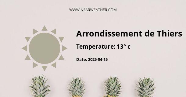 Weather in Arrondissement de Thiers