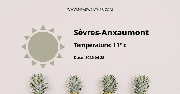 Weather in Sèvres-Anxaumont