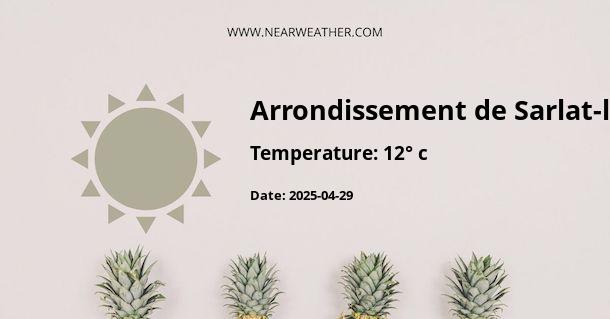 Weather in Arrondissement de Sarlat-la-Canéda