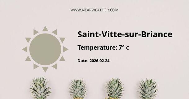 Weather in Saint-Vitte-sur-Briance
