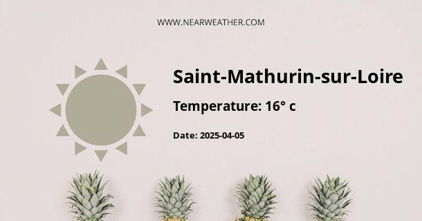 Weather in Saint-Mathurin-sur-Loire