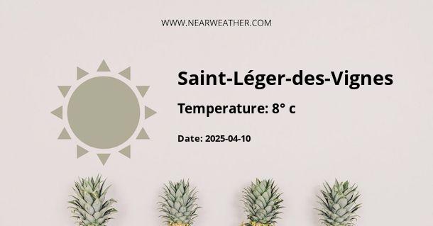 Weather in Saint-Léger-des-Vignes