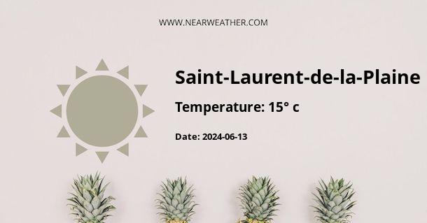 Weather in Saint-Laurent-de-la-Plaine