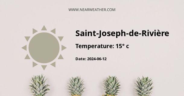 Weather in Saint-Joseph-de-Rivière