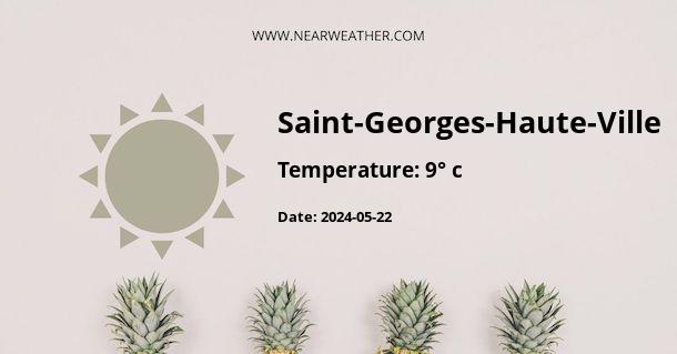 Weather in Saint-Georges-Haute-Ville