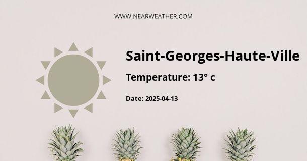 Weather in Saint-Georges-Haute-Ville