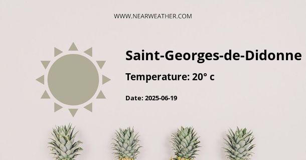 Weather in Saint-Georges-de-Didonne
