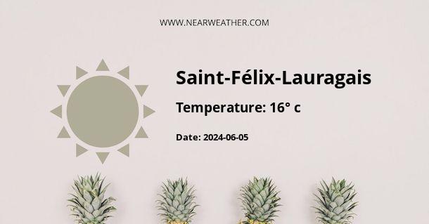 Weather in Saint-Félix-Lauragais