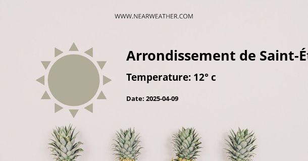 Weather in Arrondissement de Saint-Étienne