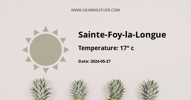 Weather in Sainte-Foy-la-Longue