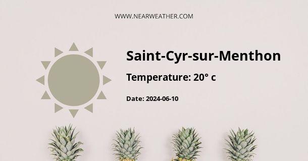 Weather in Saint-Cyr-sur-Menthon