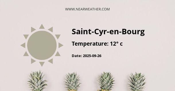 Weather in Saint-Cyr-en-Bourg