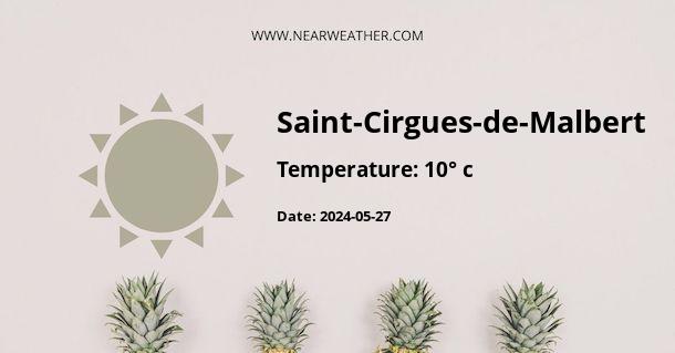 Weather in Saint-Cirgues-de-Malbert