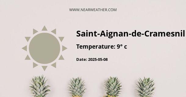 Weather in Saint-Aignan-de-Cramesnil