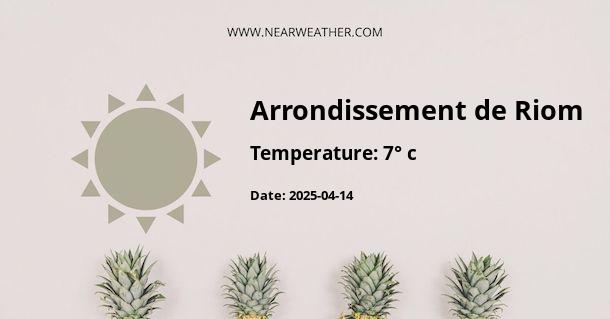 Weather in Arrondissement de Riom