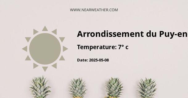 Weather in Arrondissement du Puy-en-Velay