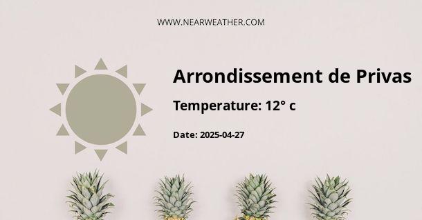 Weather in Arrondissement de Privas