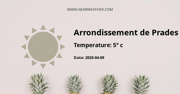 Weather in Arrondissement de Prades