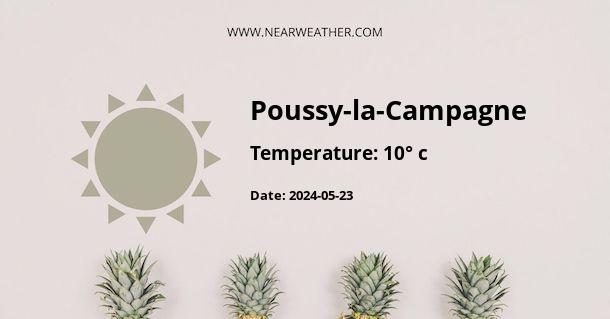 Weather in Poussy-la-Campagne
