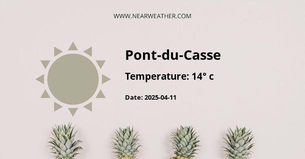 Weather in Pont-du-Casse