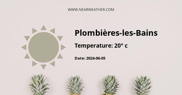 Weather in Plombières-les-Bains