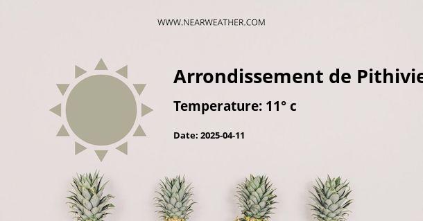 Weather in Arrondissement de Pithiviers