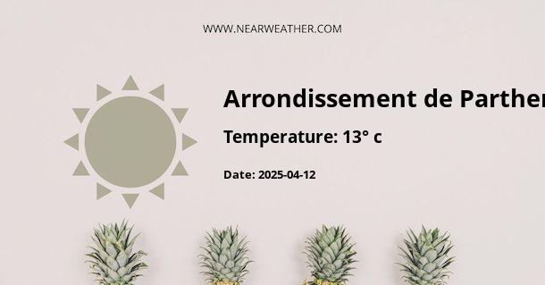 Weather in Arrondissement de Parthenay