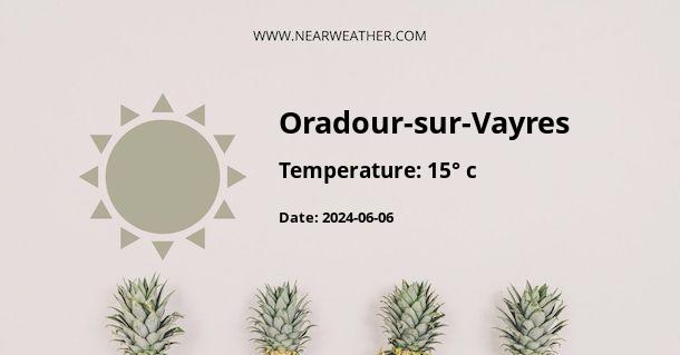 Weather in Oradour-sur-Vayres