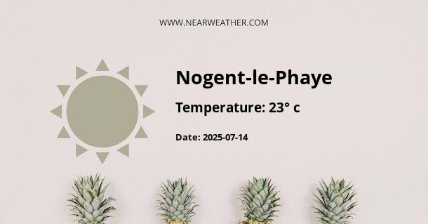 Weather in Nogent-le-Phaye