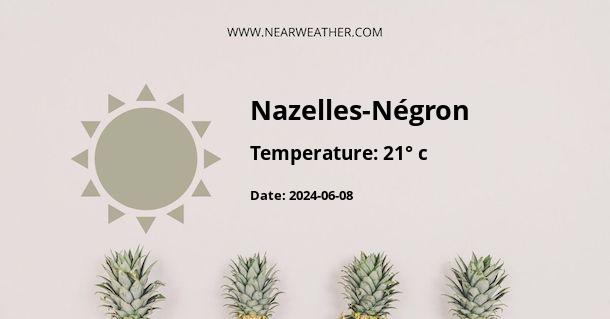 Weather in Nazelles-Négron