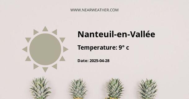 Weather in Nanteuil-en-Vallée