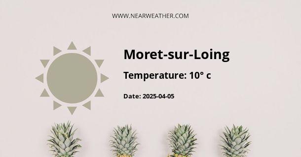 Weather in Moret-sur-Loing