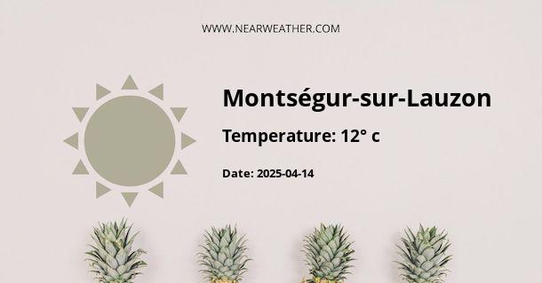 Weather in Montségur-sur-Lauzon