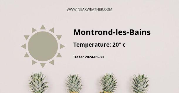 Weather in Montrond-les-Bains