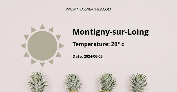 Weather in Montigny-sur-Loing