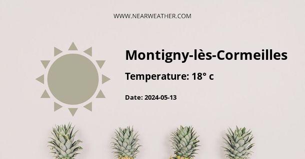Weather in Montigny-lès-Cormeilles