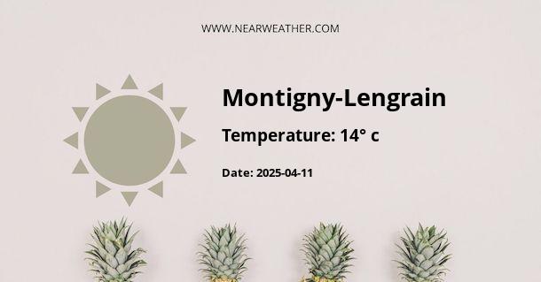 Weather in Montigny-Lengrain