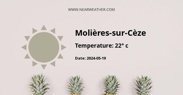 Weather in Molières-sur-Cèze