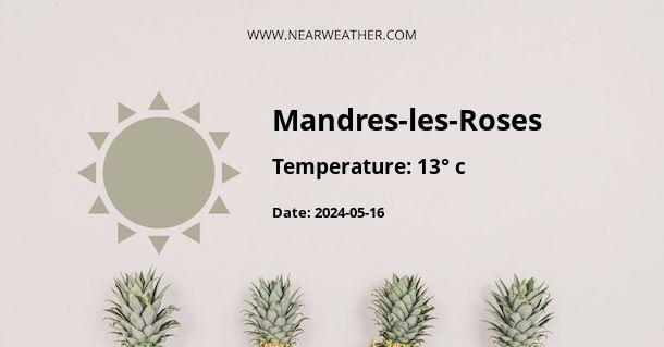 Weather in Mandres-les-Roses