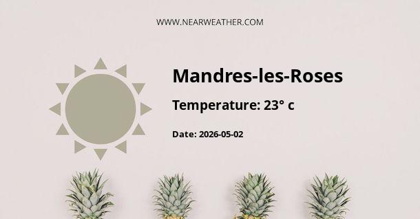 Weather in Mandres-les-Roses
