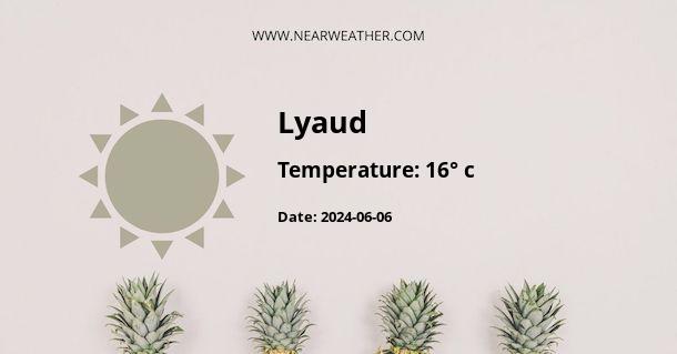 Weather in Lyaud