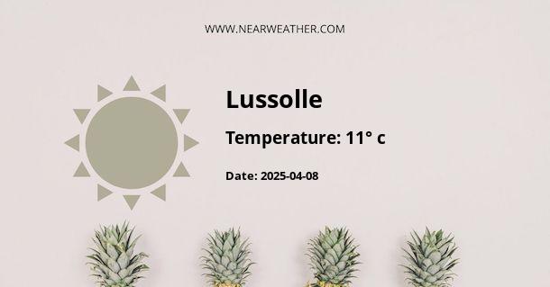 Weather in Lussolle