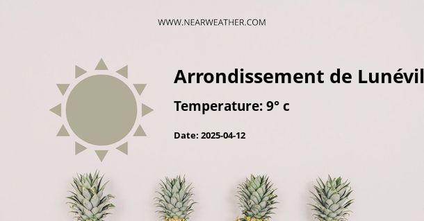 Weather in Arrondissement de Lunéville