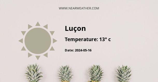 Weather in Luçon
