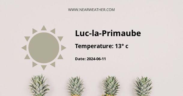 Weather in Luc-la-Primaube